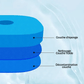 💧Système de nettoyage des toilettes jetables💧